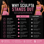Sculpta™ Sculpt Seamless Scrunch Bum Gym Set