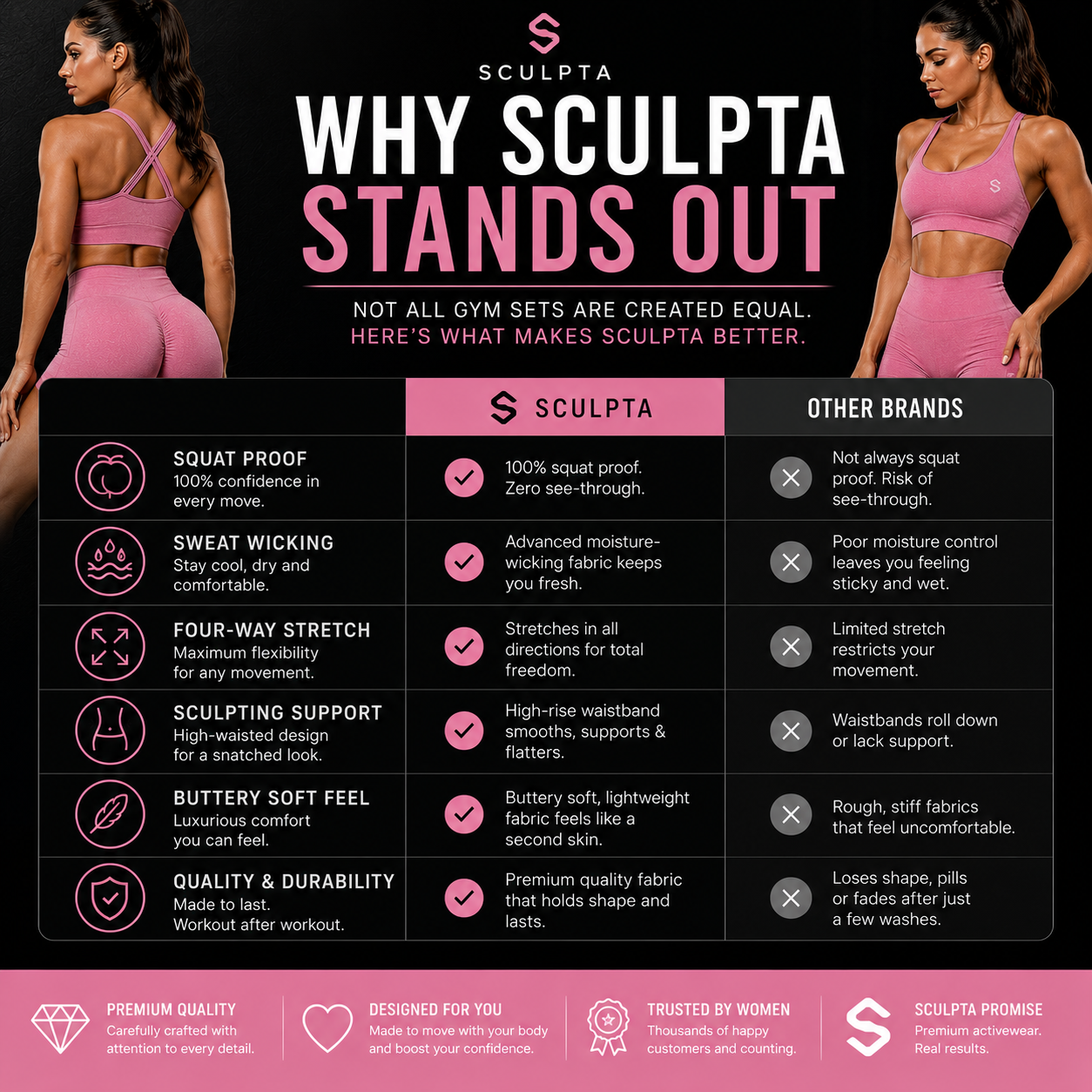 Sculpta™ Sculpt Seamless Scrunch Bum Gym Set