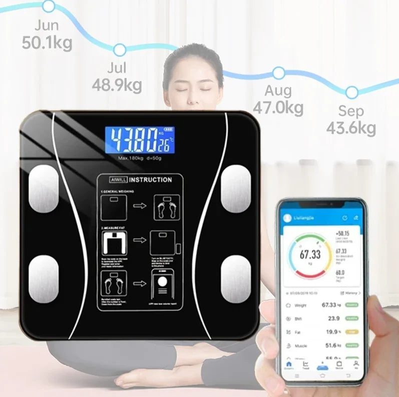 Sculpta™ Smart Body Composition Scale | Digital Bluetooth Weight & Body Fat Scale
