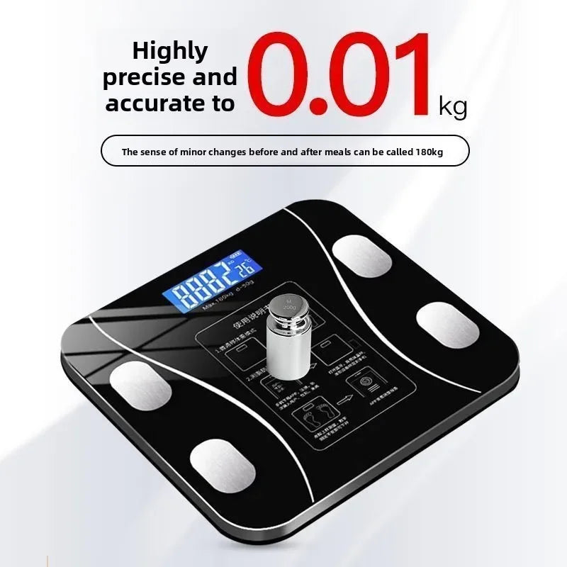 Sculpta™ Smart Body Composition Scale | Digital Bluetooth Weight & Body Fat Scale