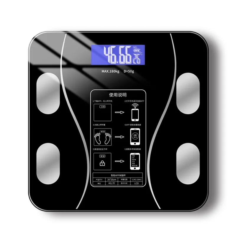 Sculpta™ Smart Body Composition Scale | Digital Bluetooth Weight & Body Fat Scale